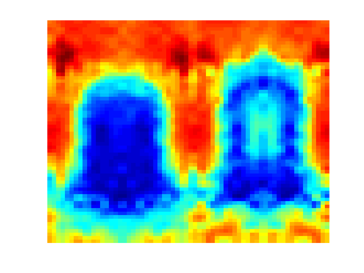 matlab-save-figure-without-padding-hejw005-blog